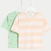 2pk Cotton Rich Textured T-Shirts (2-8 Yrs) -School Uniform Store 2pk Cotton Rich Textured T Shirts 2 8 Yrs
