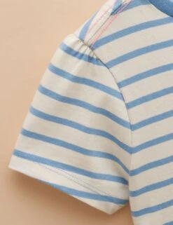 Joules Pure Cotton Guinea Pig T-Shirt (1-9 Yrs) -School Uniform Store Pure Cotton Guinea Pig T Shirt 1 9 Yrs 1 3