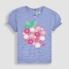 Pure Cotton Strawberry Appliqué T-Shirt (6 Mths - 5 Yrs) -School Uniform Store Pure Cotton Strawberry Appliqu T Shirt 6 Mths 5 Yrs