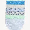 7pk Pure Cotton Transport Briefs (18 Mths-10 Yrs)
