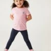 Cotton Rich Striped T-Shirt (2-8 Yrs) 2 Cotton Rich Striped T-Shirt (2-8 Yrs) -School Uniform Store SD 04 T77 4763B A4 X EC 0