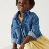 Denim Embroidered Jacket (2-8 Yrs) 2 Denim Embroidered Jacket (2-8 Yrs) -School Uniform Store SD 04 T77 5301D HP X EC 0