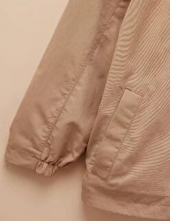 Joules Showerproof Jacket (2-12 Yrs) -School Uniform Store Showerproof Jacket 2 12 Yrs 1 2