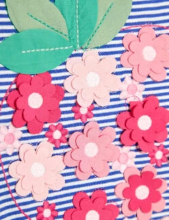 Pure Cotton Strawberry Appliqué T-Shirt (6 Mths - 5 Yrs) -School Uniform Store pure cotton strawberry appliqu t shirt 6 mths 5 yrs 1 5